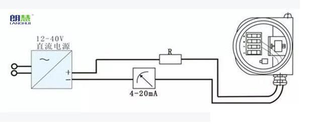 安徽朗輝工業智能儀表帶您了解朗輝壓力午夜免费三级片