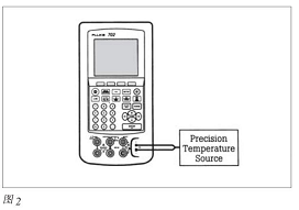 智能過程校準器午夜免费三级片校準問題的解決方案