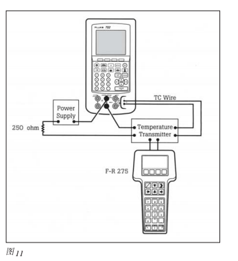 智能過程校準器午夜免费三级片校準問題的解決方案