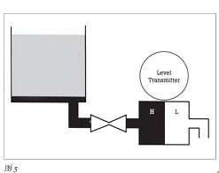 智能過程校準器午夜免费三级片校準問題的解決方案