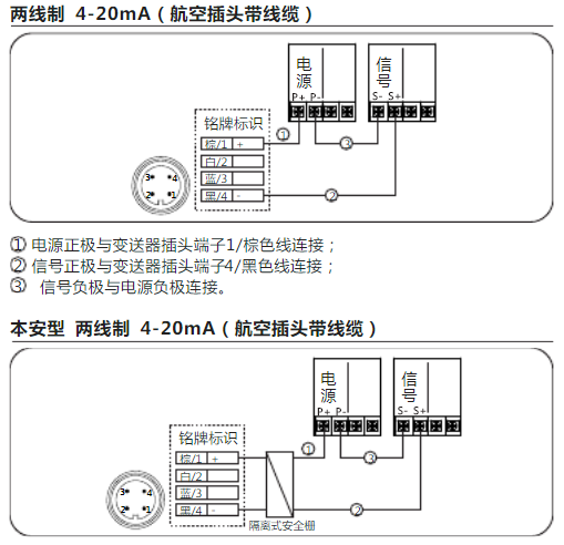 橫河eja午夜免费三级片常見故障