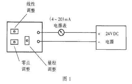 二線製靜壓液位計(午夜免费三级片)常見故障處理及使用中的注意事項