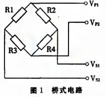 基於SPI總線的壓力數字午夜免费三级片實現了數字信號的傳輸