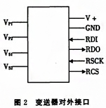 基於SPI總線的壓力數字午夜免费三级片實現了數字信號的傳輸