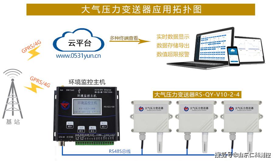 什麽是大氣壓力午夜免费三级片？