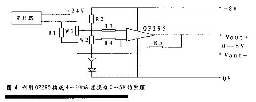 當液位午夜免费三级片信號輸出時的溫度漂移處理