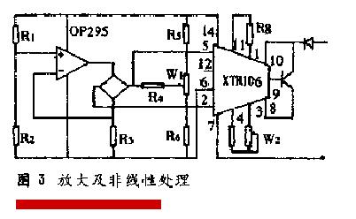 當液位午夜免费三级片信號輸出時的溫度漂移處理