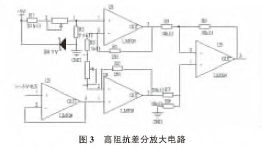 基於擴散矽輸入式輸入類型液位午夜免费三级片的水位測量係統設計