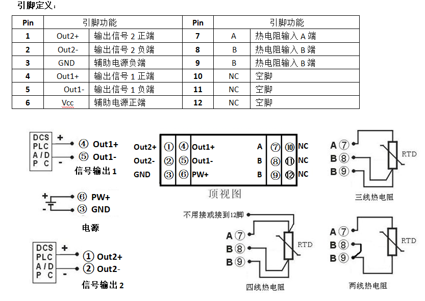 Pt100至0-10v溫度午夜免费三级片工業控製