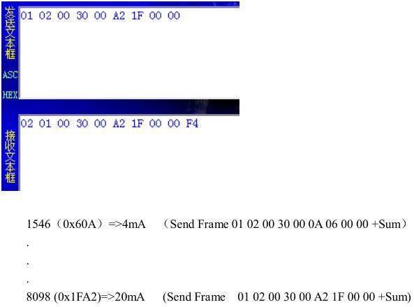 如何設計智能溫度午夜免费三级片？從印刷電路板到物料清單，這個資源包都已經為您準備好了