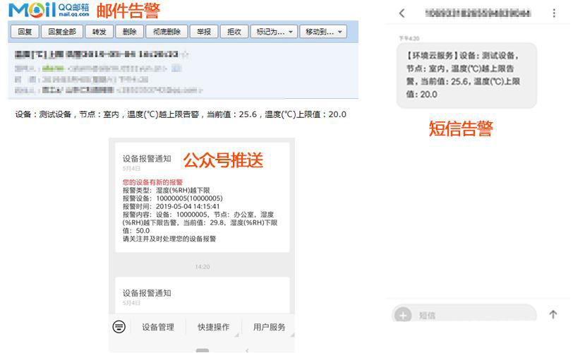 ——建達任可防水外殼GPRS溫濕度午夜免费三级片的應用