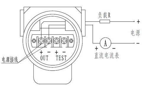 壓力午夜免费三级片接線圖